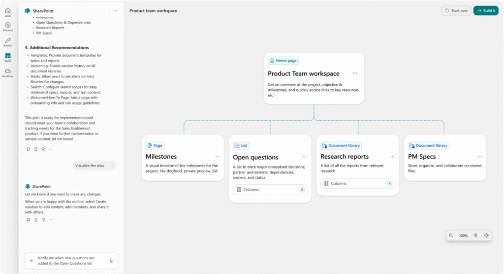 SharePoint workspace example with project knowledge organized into connected sections