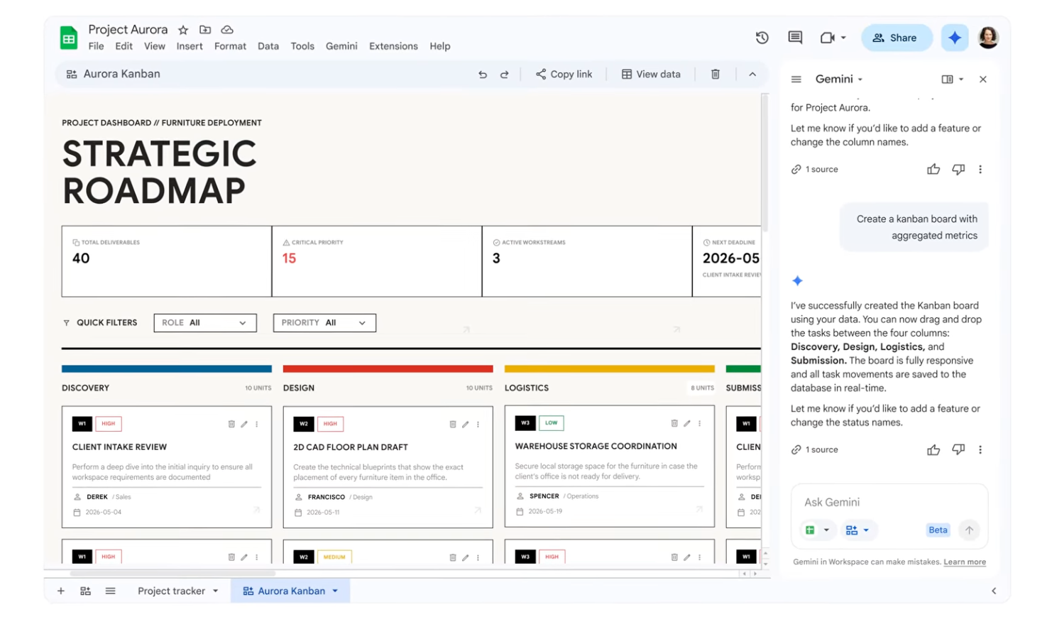 Google Sheets canvas can turn spreadsheet data into interactive dashboards and mini-app style views