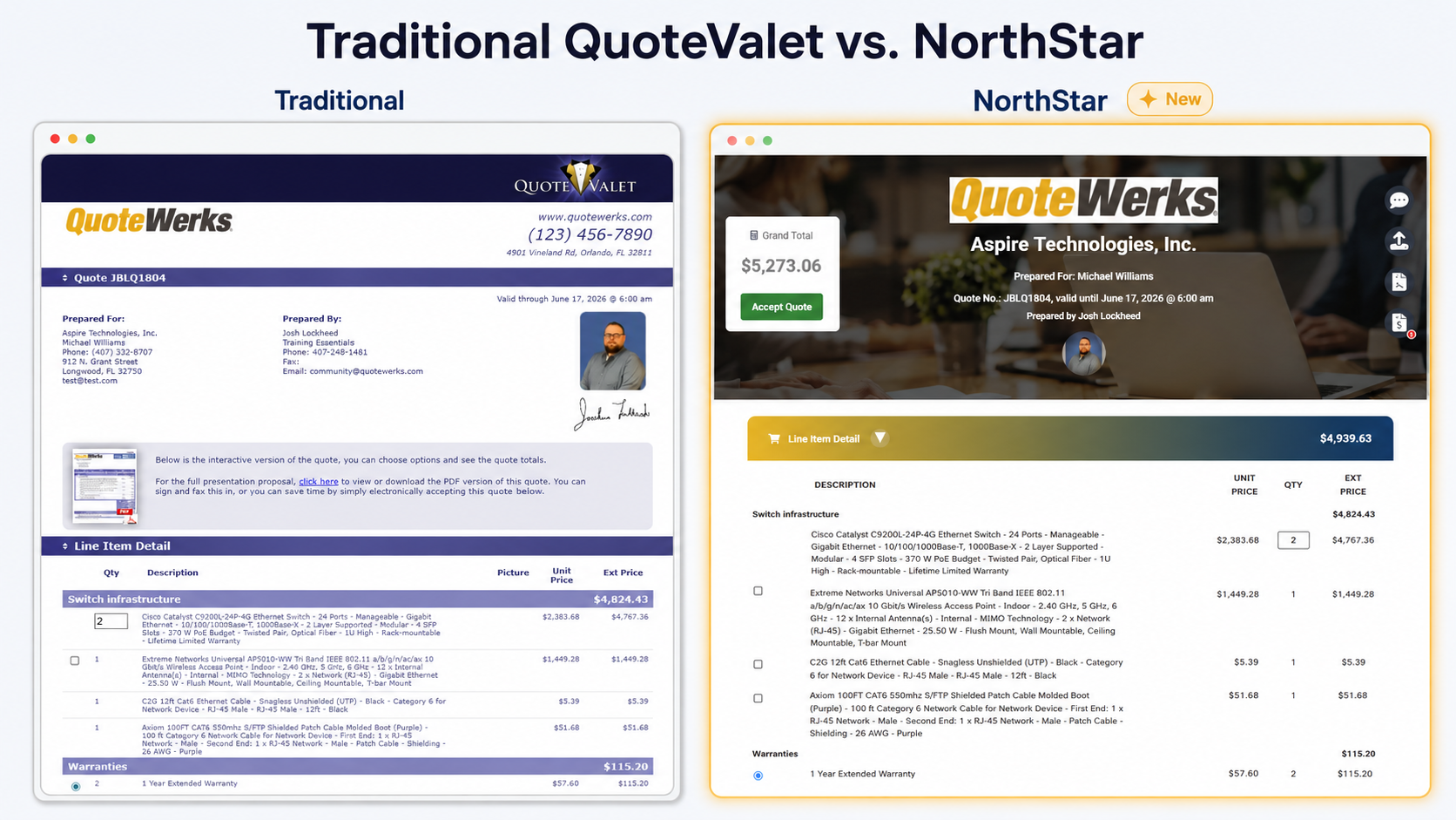 Traditional quote page compared with QuoteValet NorthStar interactive quote experience