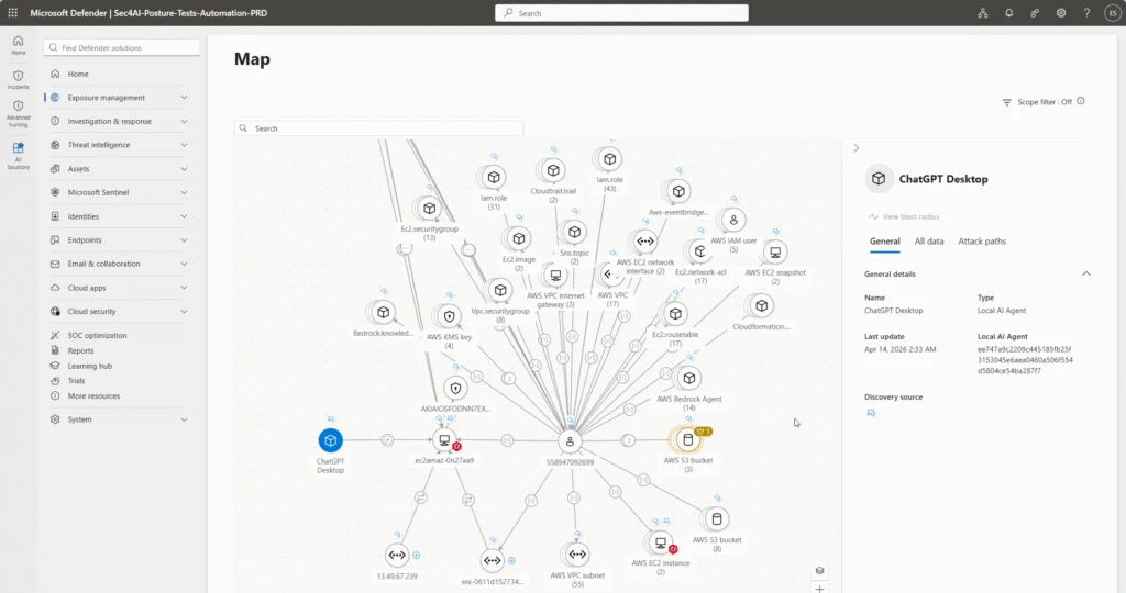 Microsoft Defender relationship map showing an AI agent connected to identities, resources, and cloud services