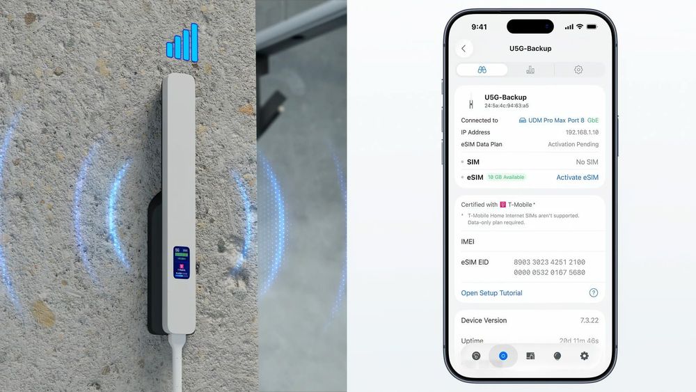 UniFi 5G Backup deployment view
