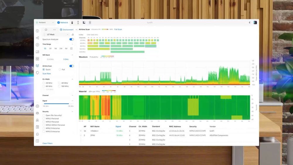 UniFi RF and network visibility visual for U7 Mesh