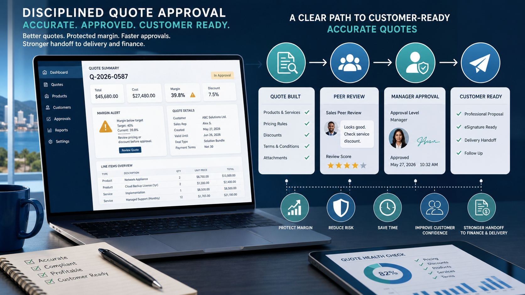 Quote approval workflow with margin review peer comments and manager approval
