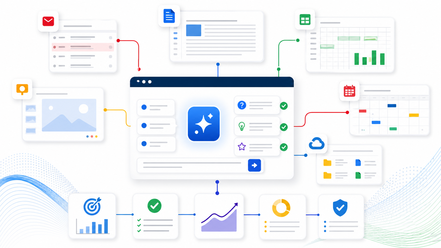 Abstract AI prompting workflow across office productivity apps