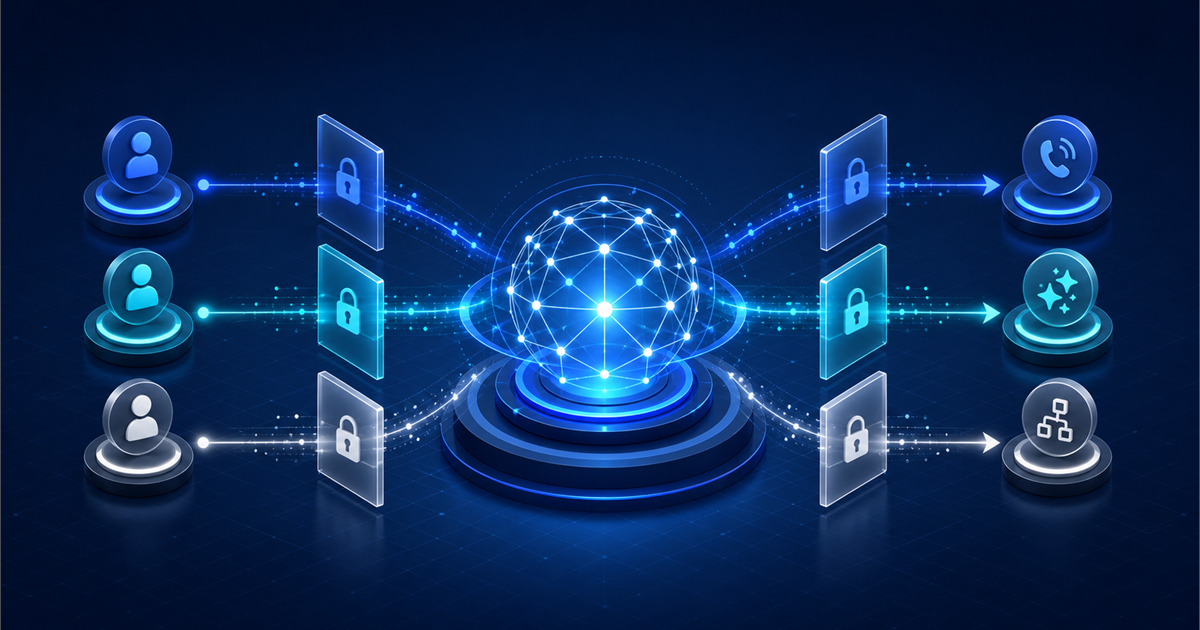 Abstract blue communications hub with layered security gates controlling AI-assisted phone and business workflow connections.