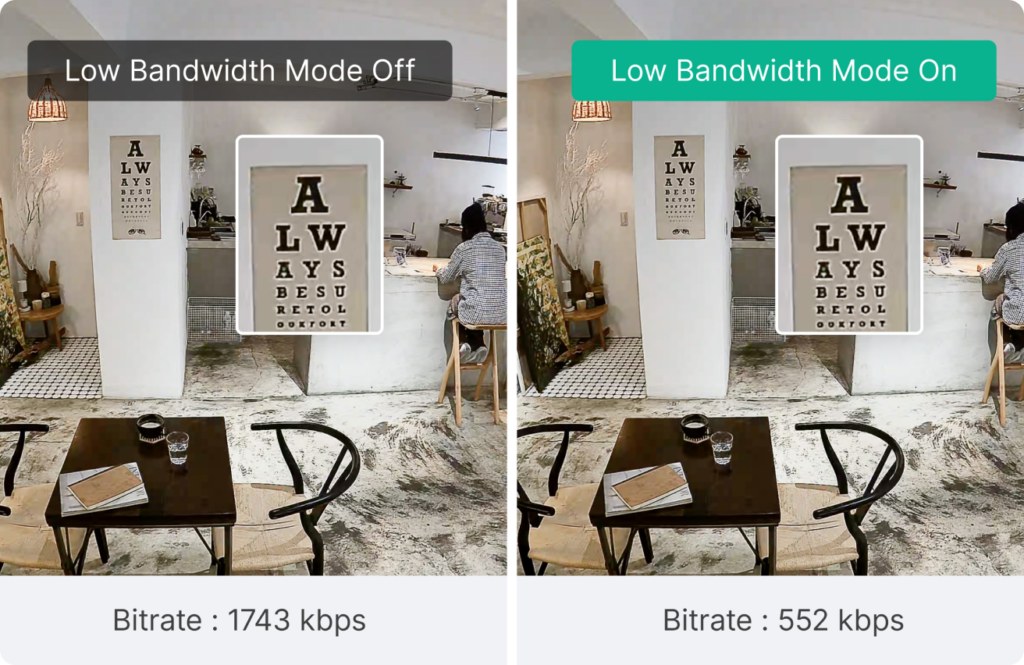 Low Bandwidth Mode reduces video bitrate significantly