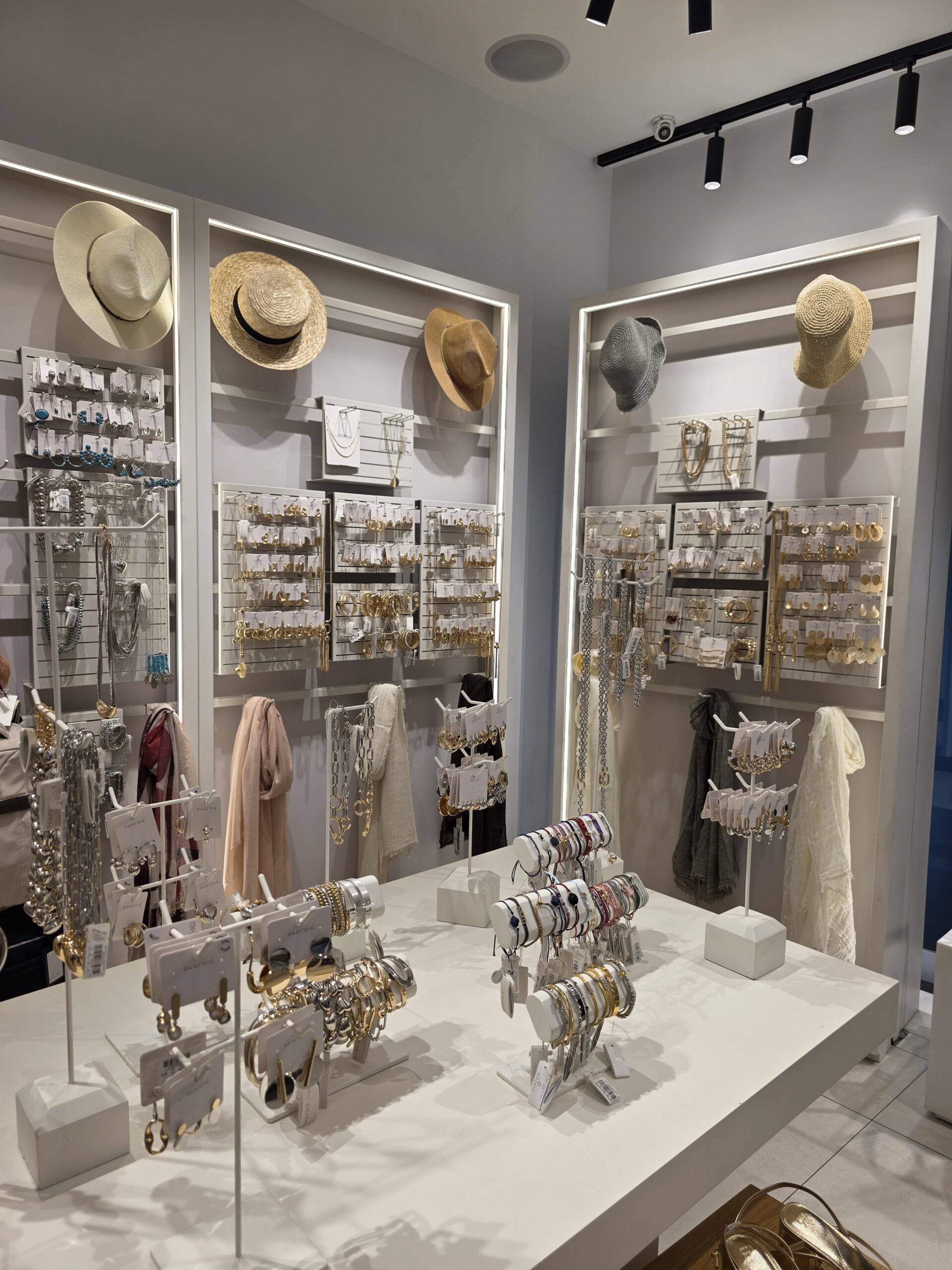 Parfois gallery image 5